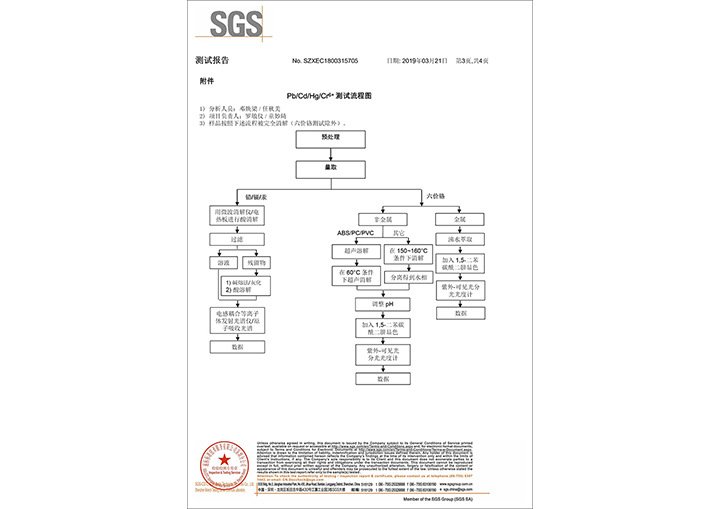 3氧化鋁錠檢測報告（材料報告）